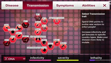 best strategies for Plague Inc.